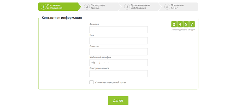 Оформление заявки в МаниМен в Шарыпово